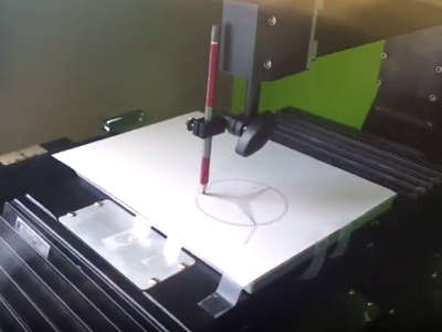 2-axis Closed-loop Control Design & Simulation