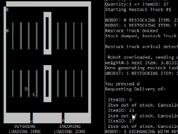 Automated Stock Warehousing Robots Simulation