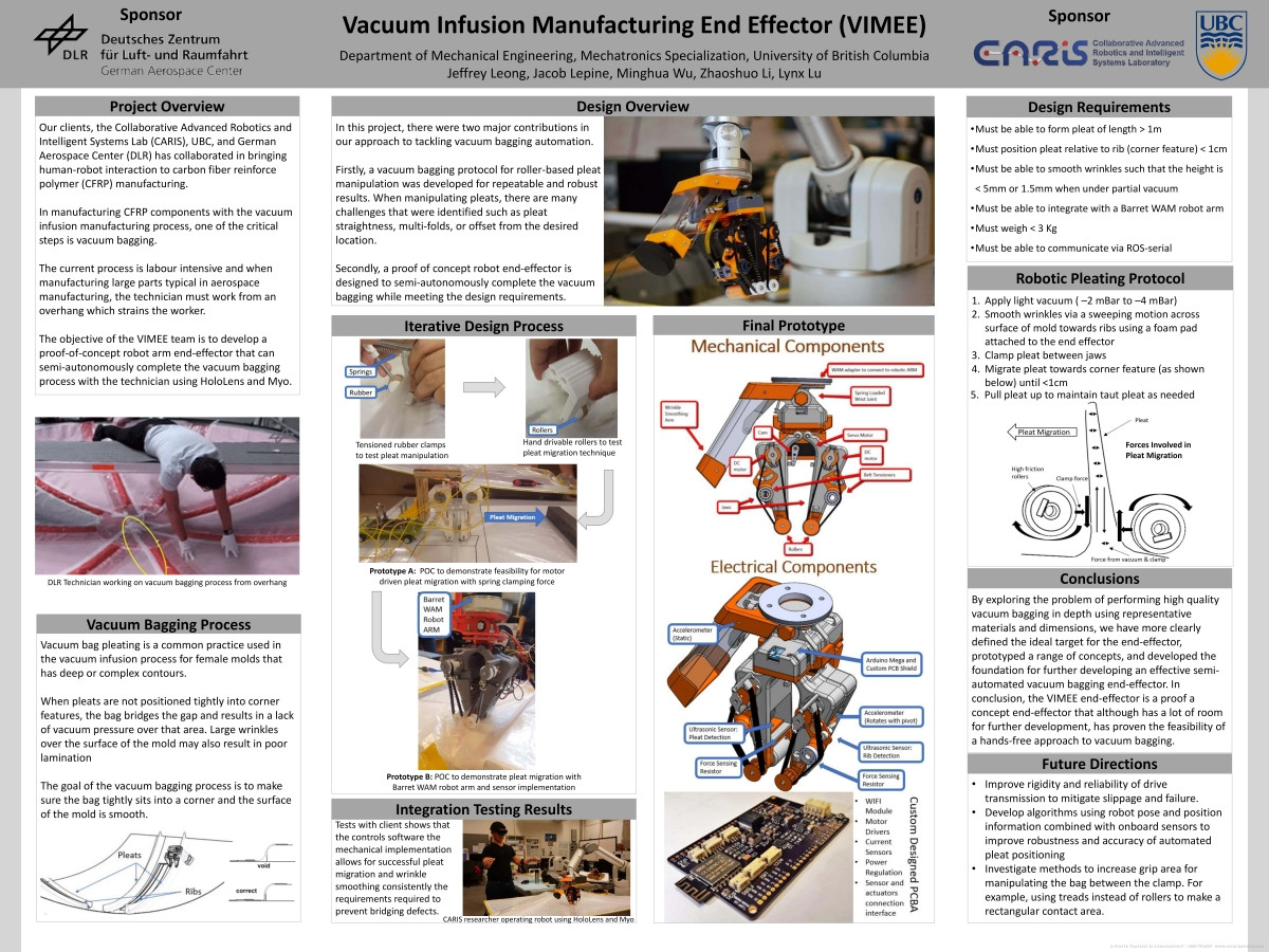 VIMEE-Poster